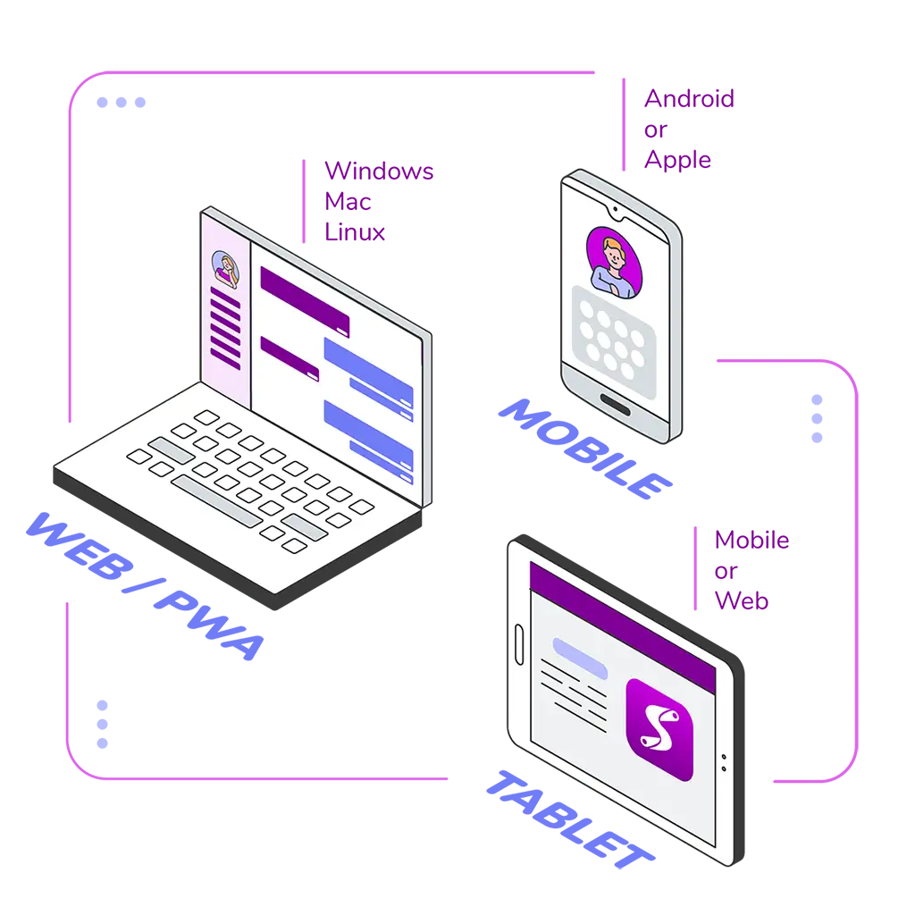 WebRTC Clients